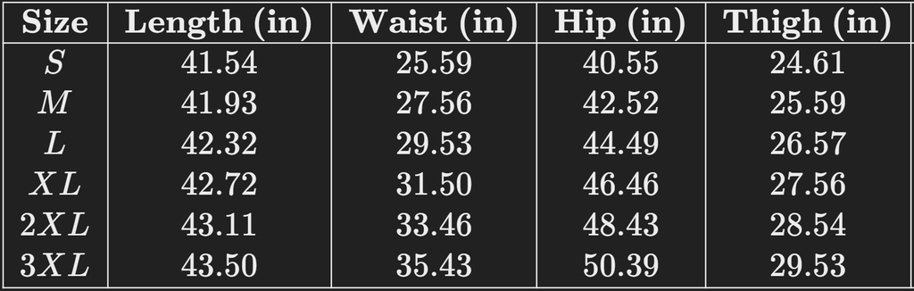 "Untamed Essence" Sweatpants - Abnormal Essence